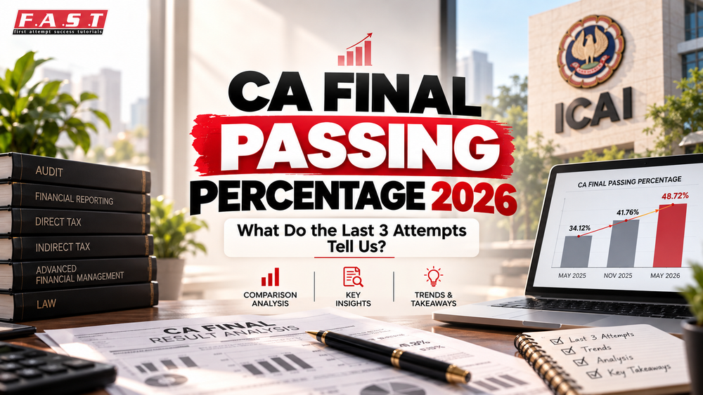 CA Final Passing Percentage 2026 : What Do the Last 3 Attempts Tell Us ?