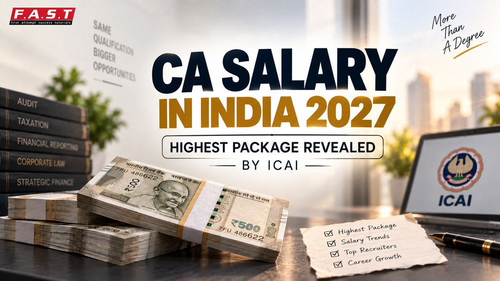 CA Salary in India 2027 : Highest Package Revealed by ICAI