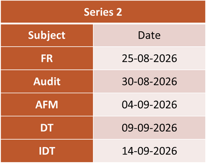 CA Final Group Wise Test Series