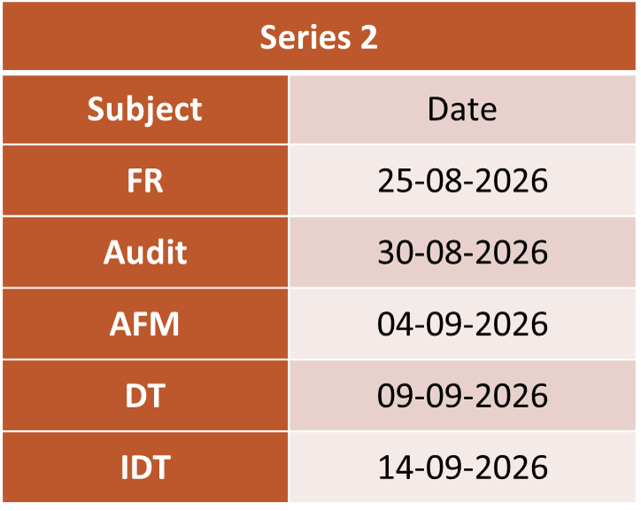 CA Final Group Wise Test Series