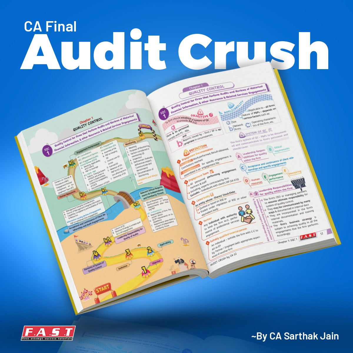 CA Final Audit Books