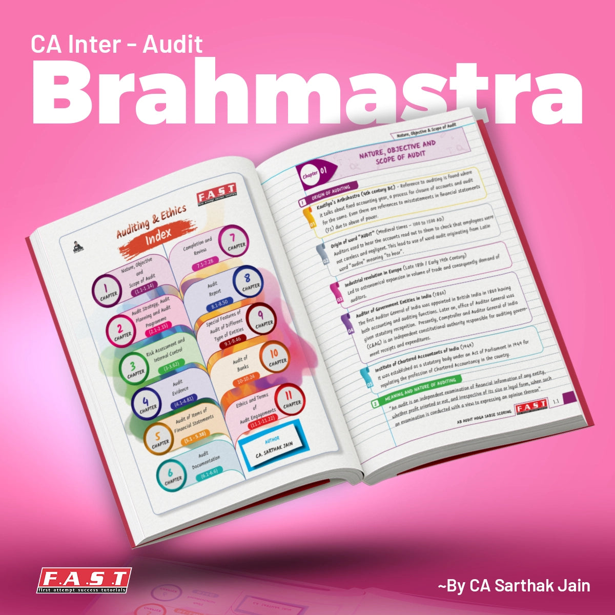 CA Inter Audit Books