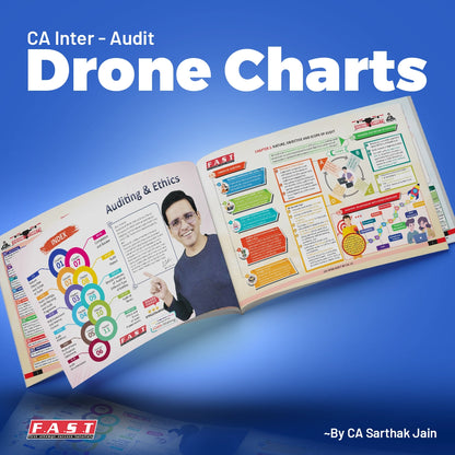 CA Inter Audit Books